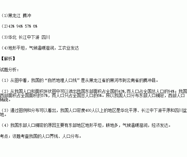 浙江人口面积比例_浙江人口分布