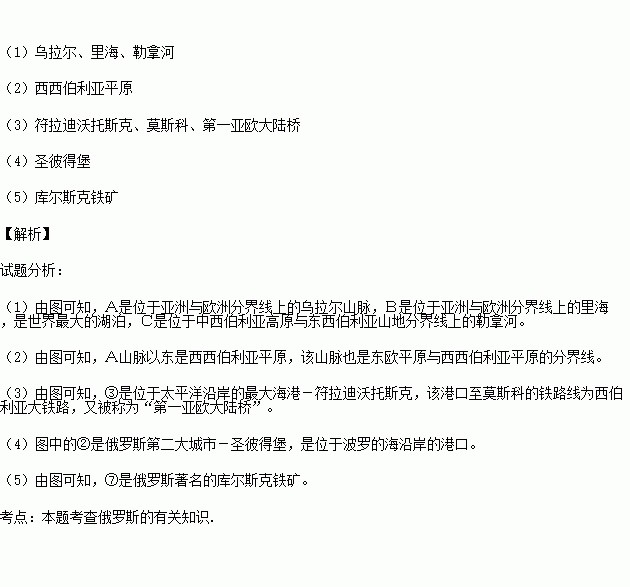 回答下列问题:(1)写出地理事物:a (2)图中山脉a东侧的地形区为 .