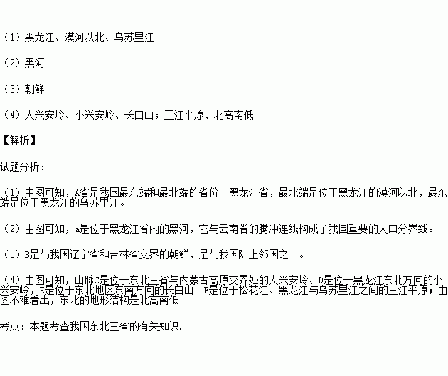 与黑盒组成我国人口分界线_我国人口分界线(3)