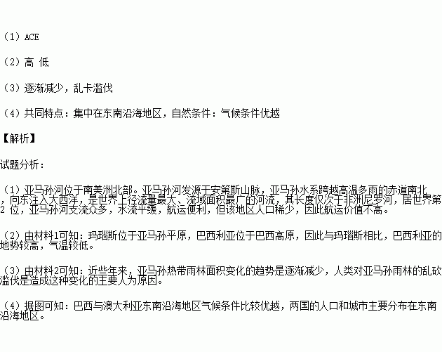 人口分布特点的自然原因和人文原因(2)