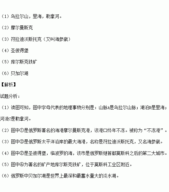 回答下列问题:(1)图中字母代表的地理事物:山脉a 湖泊b 河流c (2)图中