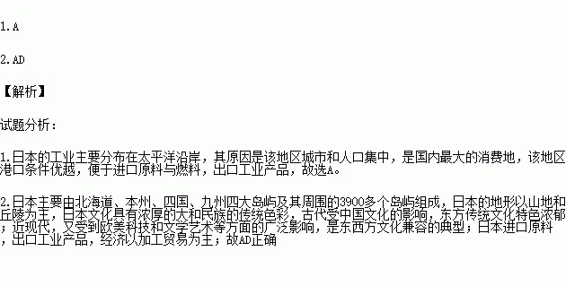 日本人口集中带来的问题_人口问题突出图片