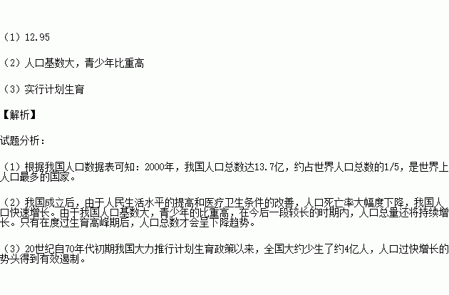 世界人口有关的题目_世界人口(3)