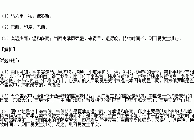 瓦尔俄足曲谱_羌族瓦尔俄足节