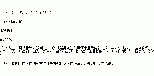 我的人口面积_我的世界him图片