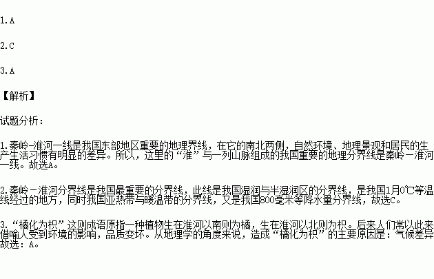 成语味同什么_成语故事简笔画(4)