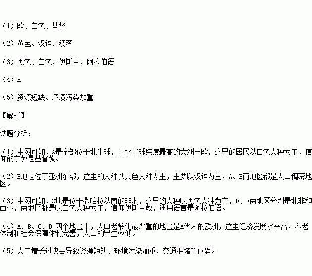 从中主要人口人种_人口与人种图片