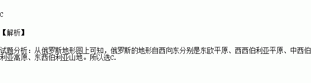 俄罗斯自西向东图片