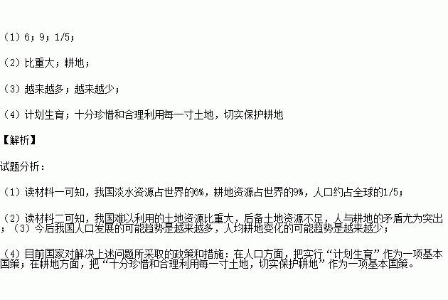 中国人口问题作文_中国人口问题(2)