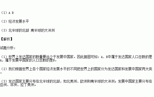 发达国家人口总数是固定的_世界人口总数折线图