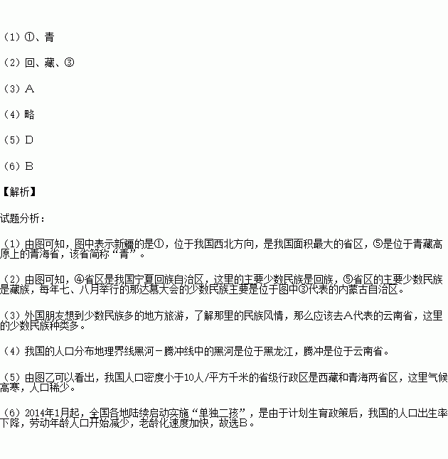 六个出现常住人口负增长的省份_常住人口登记卡(3)