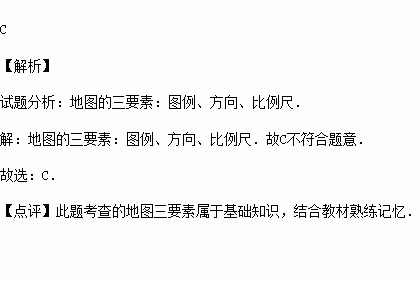 下列哪些不属于gdp的构成要素_平面构成点