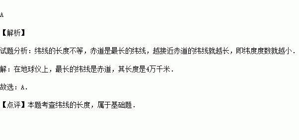 北极圈简谱_北极圈地图