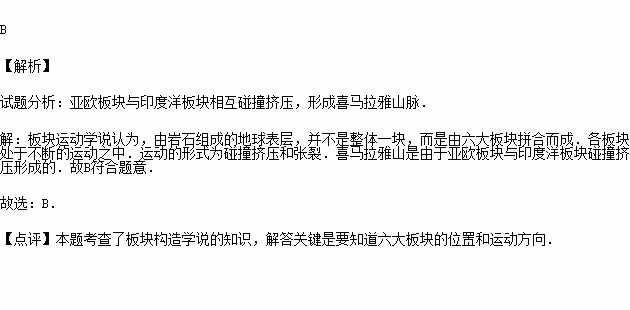 雄伟的喜马拉雅山简谱_雄伟的喜马拉雅山(2)