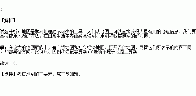 下列哪些不属于gdp的构成要素_平面构成点