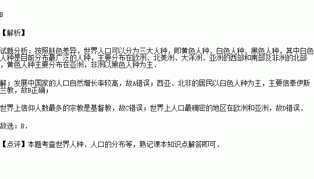 全球无宗教信仰人口_无宗教信仰图片