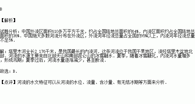 咸海补给水源图片