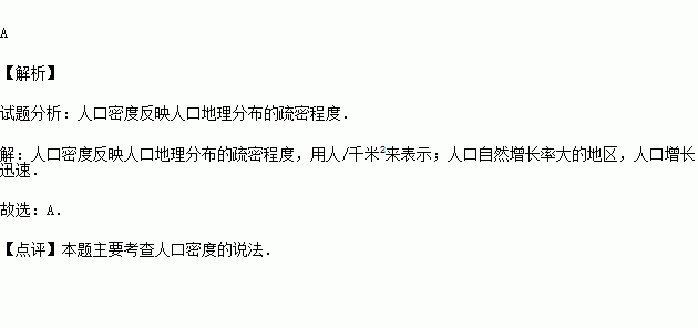 人口疏密用什么表示_用点表示疏密感的图片(2)