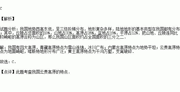 云贵高原简谱_云贵高原(2)