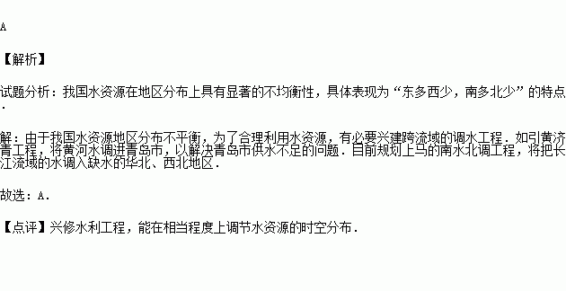 解决我国人口不均的办法_中国人口地区分布不均