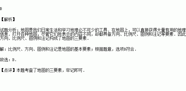 下列哪些不属于gdp的构成要素_平面构成点