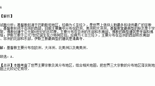 宗教人口繁殖_世界宗教人口