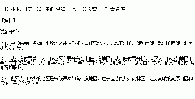 世界人口分布练习题_世界人口分布规律图(2)