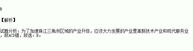 出口加工工業 b.高新技術產業和現代服務業 c.服裝與食品 d.