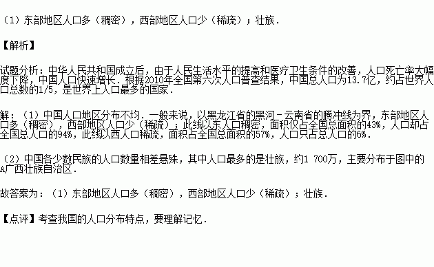 中国人口地理题_中国人口的地理分布图