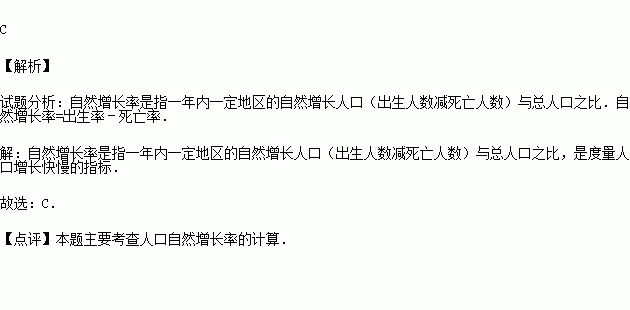 人口决定因素_人口增长的决定因素