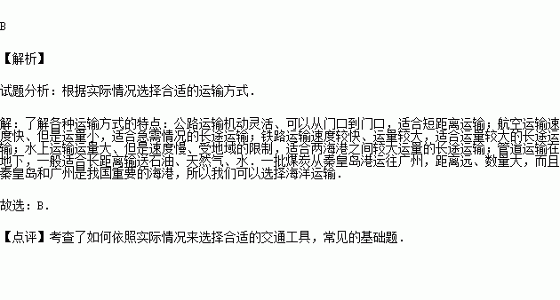 秦皇岛gdp港口_秦皇岛港口图片(2)