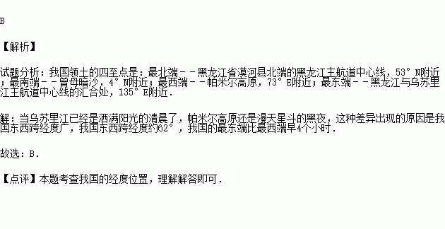 班得瑞早上的阳光曲谱_追梦人班得瑞钢琴曲谱(2)