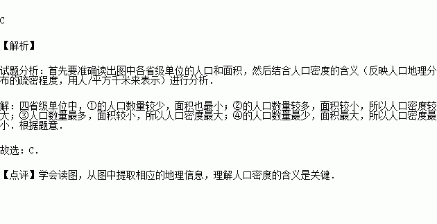 全国人口柱状图_脱贫攻坚战人口柱状图