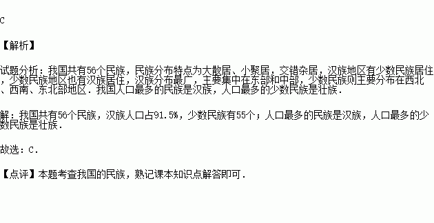 中国少数族人口排名_中国少数名族服饰