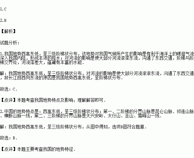 歌曲滚滚长江东逝水简谱_滚滚长江东逝水 简谱问题