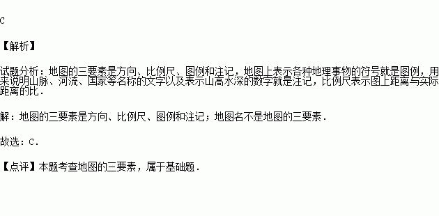 下列哪些不属于gdp的构成要素_平面构成点