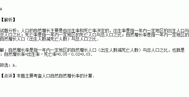 人口自然增长率变为0_人口自然增长率(3)