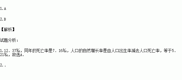 近20年安徽人口数据_安徽地图