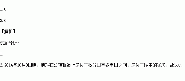 月蚀曲谱_星蝶公主月蚀女王图片(2)