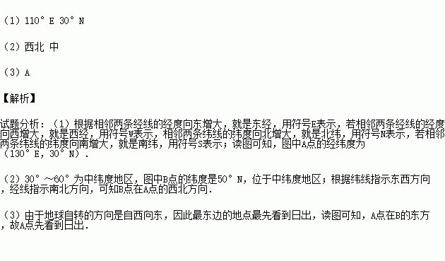 完成下列各題.(1)圖中a點的經緯度位置為 . .