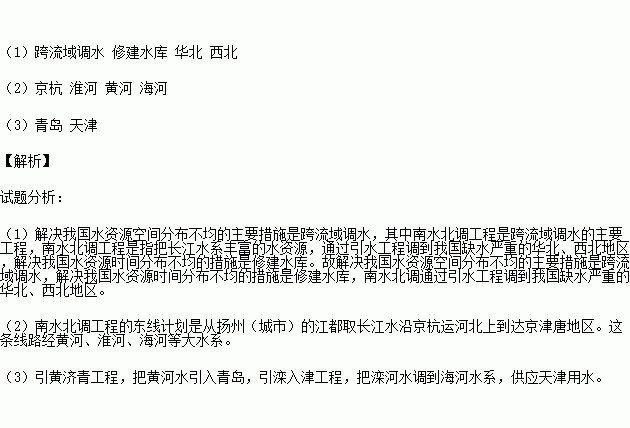 解决我国人口不均的办法_中国人口地区分布不均