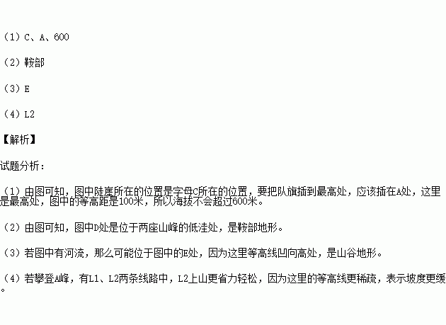 临崖勒马简谱_儿歌简谱