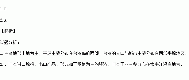 台湾和澳大利亚经济总量_澳大利亚经济(3)