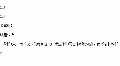 读人口增长模式示意图_人口增长模式示意图(2)