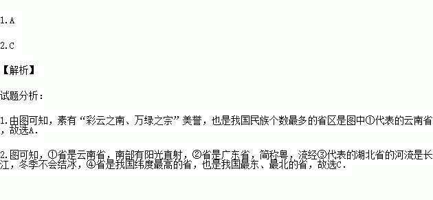 彩云之南c调简谱_彩云之南简谱(2)