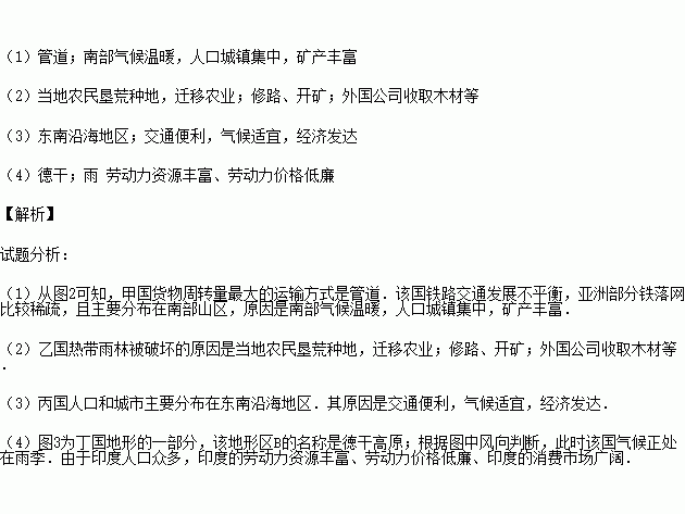 人口众多的优势_人口众多图片(2)