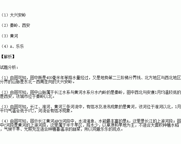 山河壮丽美曲谱_壮丽山河图片(3)