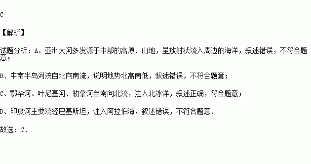 大河向东流简谱(2)