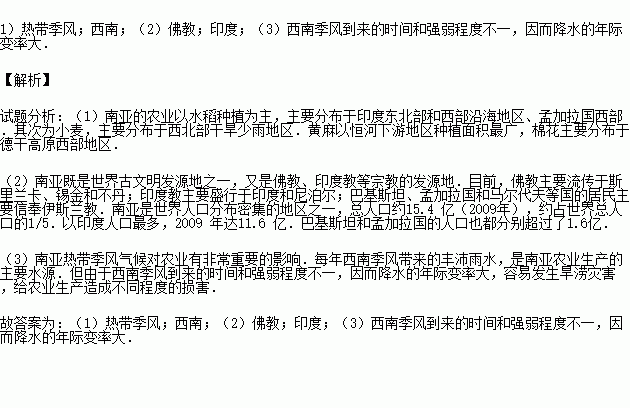 世界国家宗教人口比率_人口普查(2)