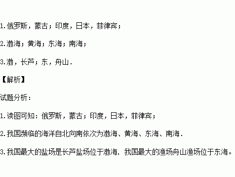 图中数字代表的陆上邻国及隔海相望的国家分别是 2.我国濒临的海洋.